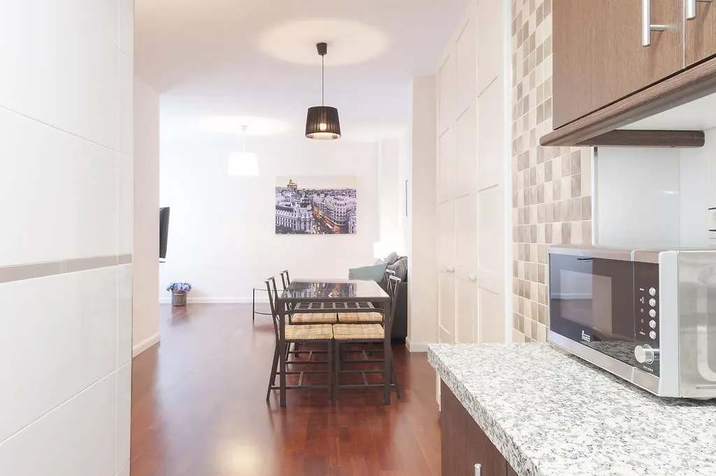 Apartamentos Victoria Suites Malaga